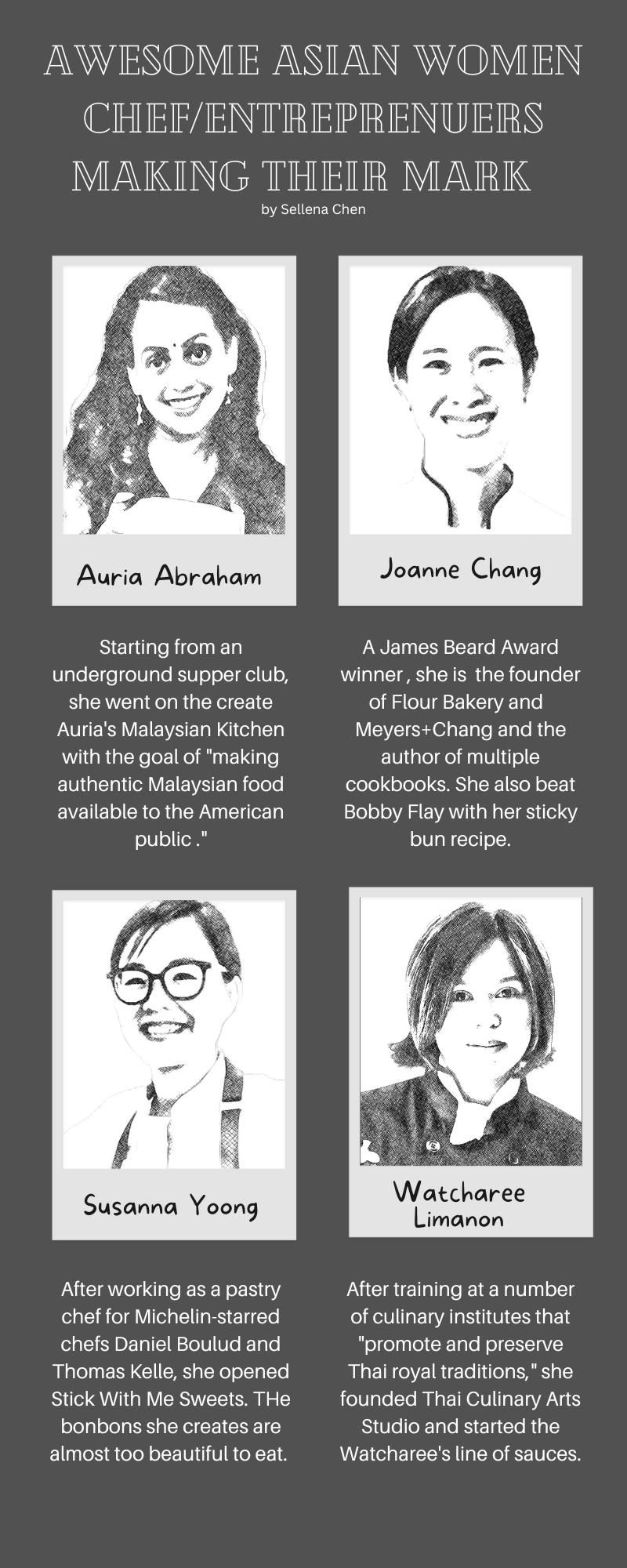 API Women Chef/Entrepenuers